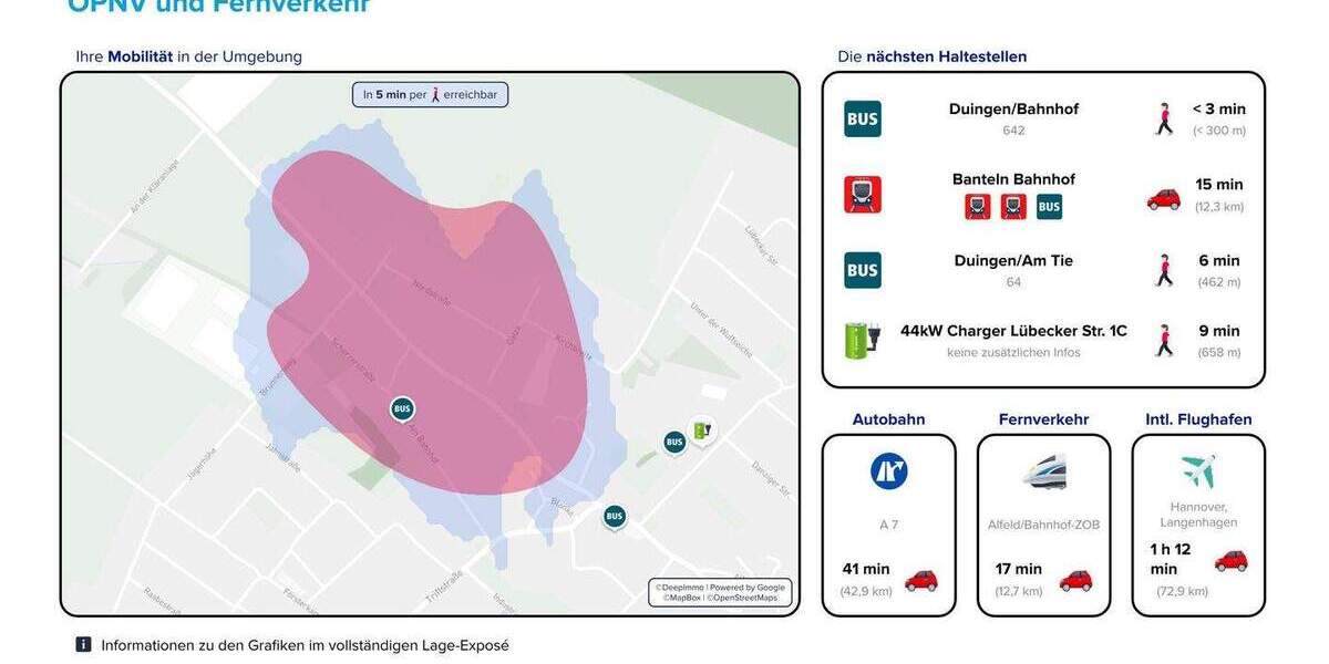 Einfamilienhaus Duingen - 6 Zimmer, 130 m&sup2;, 165.000&euro; | Angebot:25940213
