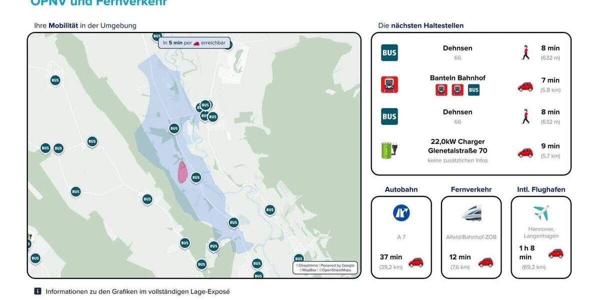 Einfamilienhaus Alfeld Dehnsen - 6 Zimmer, 224 m&sup2;, 249.000&euro; | Angebot:25821905