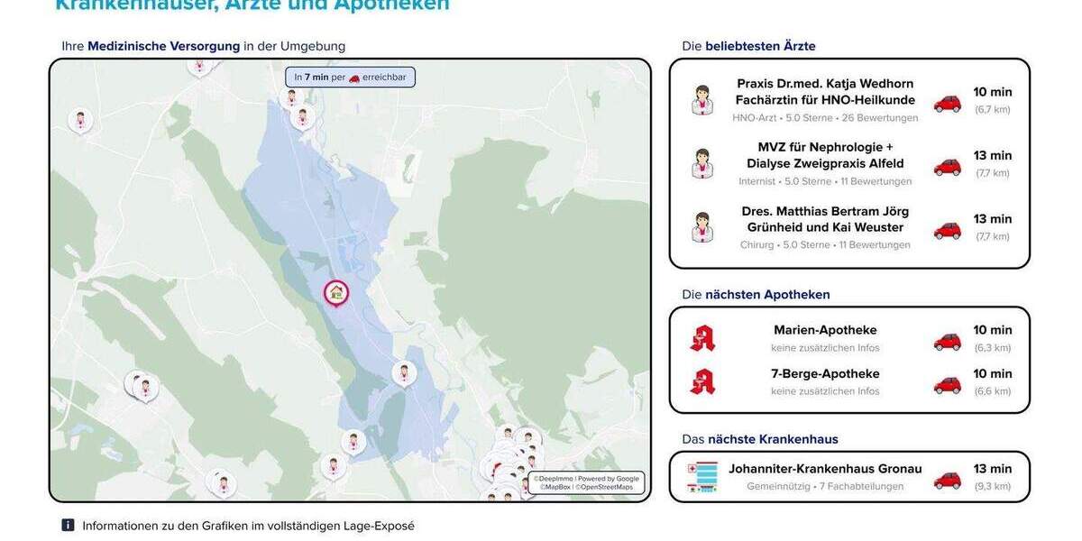 Einfamilienhaus Alfeld Dehnsen - 6 Zimmer, 224 m&sup2;, 249.000&euro; | Angebot:25821905