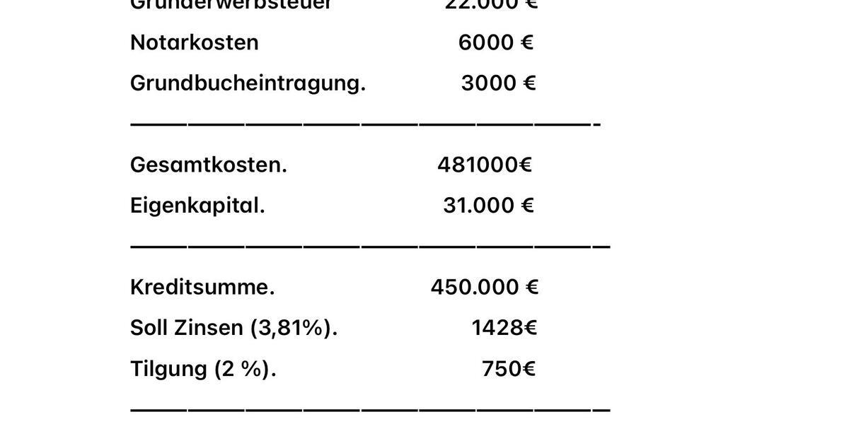 Einfamilienhaus Hannover - 5 Zimmer, 135 m&sup2;, 456.000&euro; | Angebot:26070628