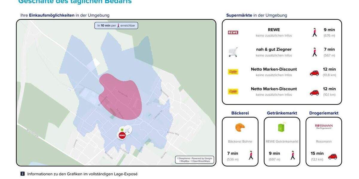 Einfamilienhaus Duingen - 6 Zimmer, 130 m&sup2;, 165.000&euro; | Angebot:25940213