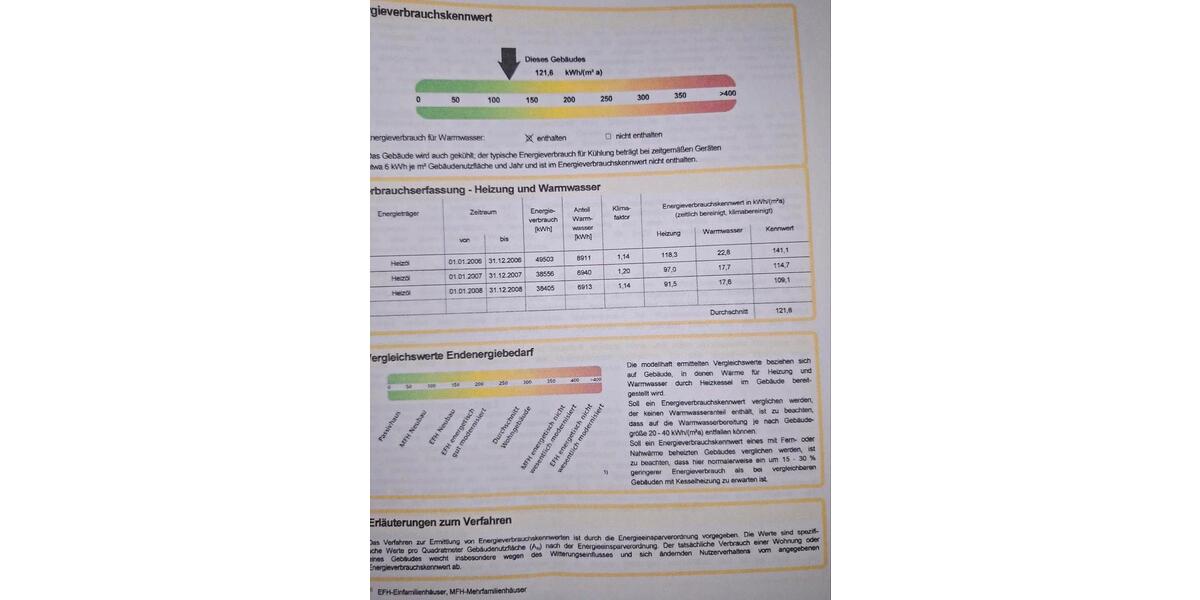 Hochparterre Gronau (Leine) - 4 Zimmer, 92 m&sup2;, 199.999&euro; | Angebot:25297536