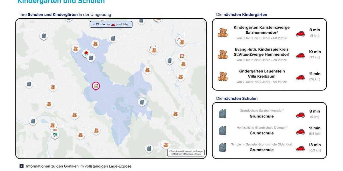 Mehrfamilienhaus, Wohnhaus Salzhemmendorf Ockensen - 1 Zimmer, 429 m&sup2;, 289.000&euro; | Angebot:25685938