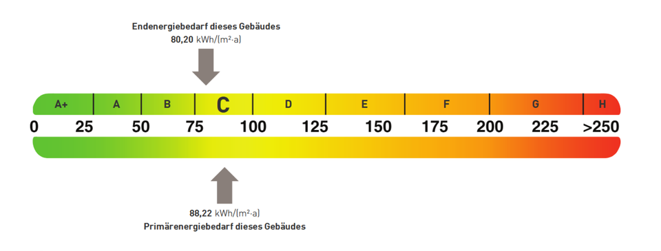 Bungalow Hildesheim Oststadt/Stadtfeld - 6 Zimmer, 161 m&sup2;, 519.000&euro; | Angebot:24835390