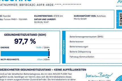 Hyundai TUCSON 47.812 km 27.780 &euro; Laatzen 30880
