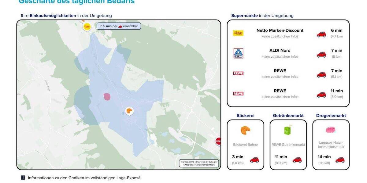 Mehrfamilienhaus, Wohnhaus Salzhemmendorf Ockensen - 1 Zimmer, 429 m&sup2;, 289.000&euro; | Angebot:25685938