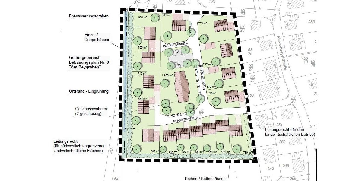 Wohnen am Beygraben – Ihr neues Zuhause - Grundstück Harsum Hönnersum | Angebot:21973056