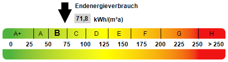 Etagenwohnung Hannover Kirchrode - 4 Zimmer, 141 m&sup2;, 819.000&euro; | Angebot:26309349