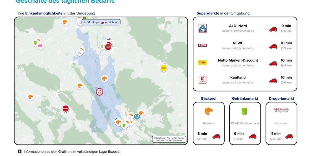 Einfamilienhaus Alfeld Dehnsen - 6 Zimmer, 224 m&sup2;, 249.000&euro; | Angebot:25821905