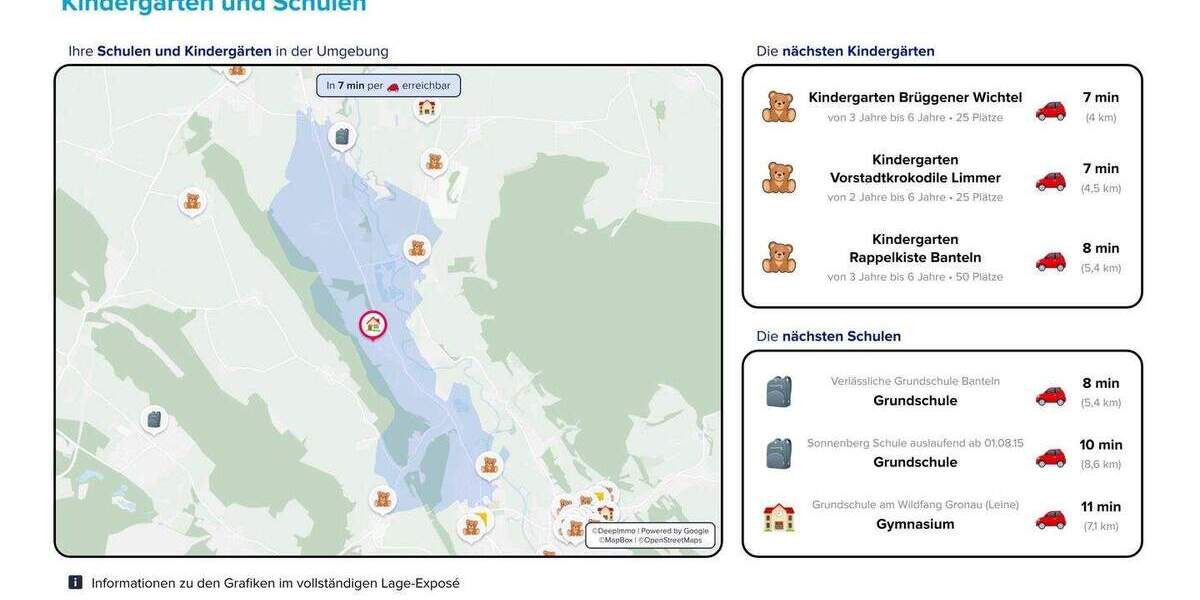 Einfamilienhaus Alfeld Dehnsen - 6 Zimmer, 224 m&sup2;, 249.000&euro; | Angebot:25821905