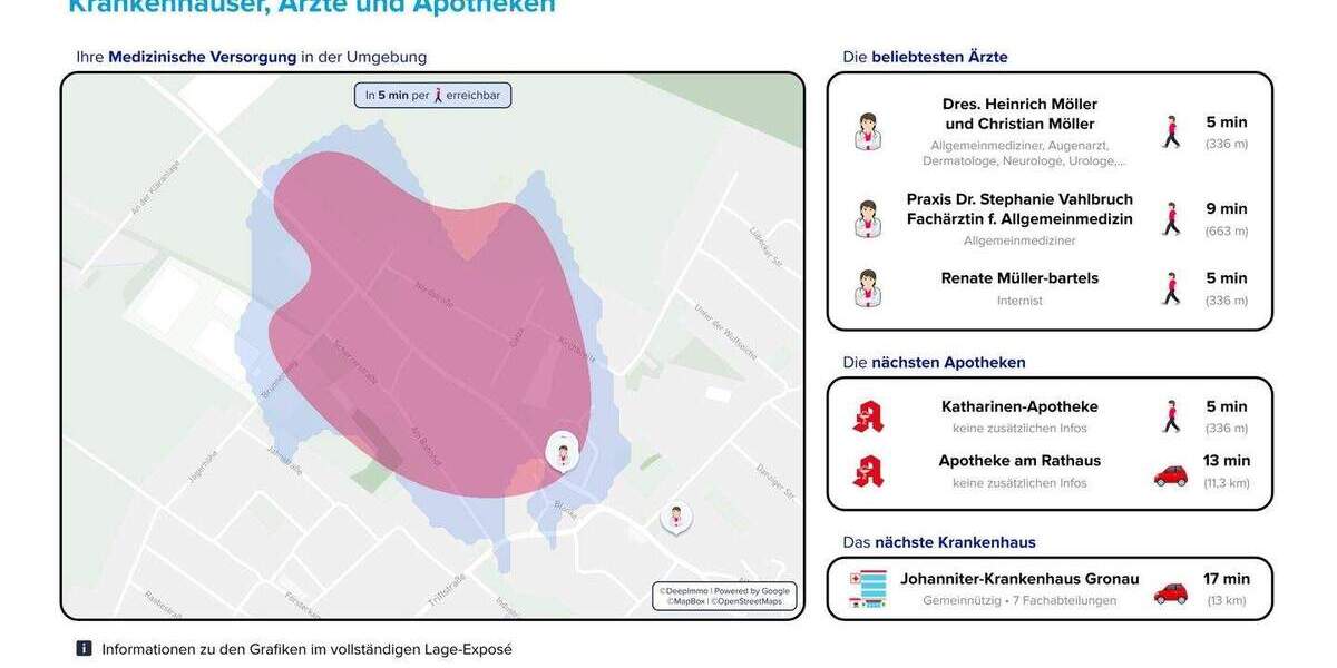 Einfamilienhaus Duingen - 6 Zimmer, 130 m&sup2;, 165.000&euro; | Angebot:25940213