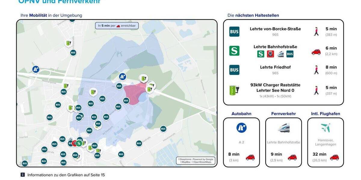 Etagenwohnung Lehrte - 3 Zimmer, 96 m&sup2;, 289.000&euro; | Angebot:25940215