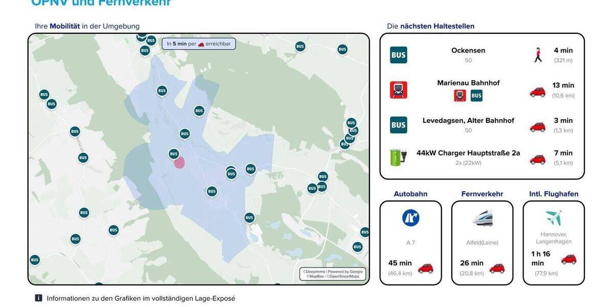 Mehrfamilienhaus, Wohnhaus Salzhemmendorf Ockensen - 1 Zimmer, 429 m&sup2;, 289.000&euro; | Angebot:25685938
