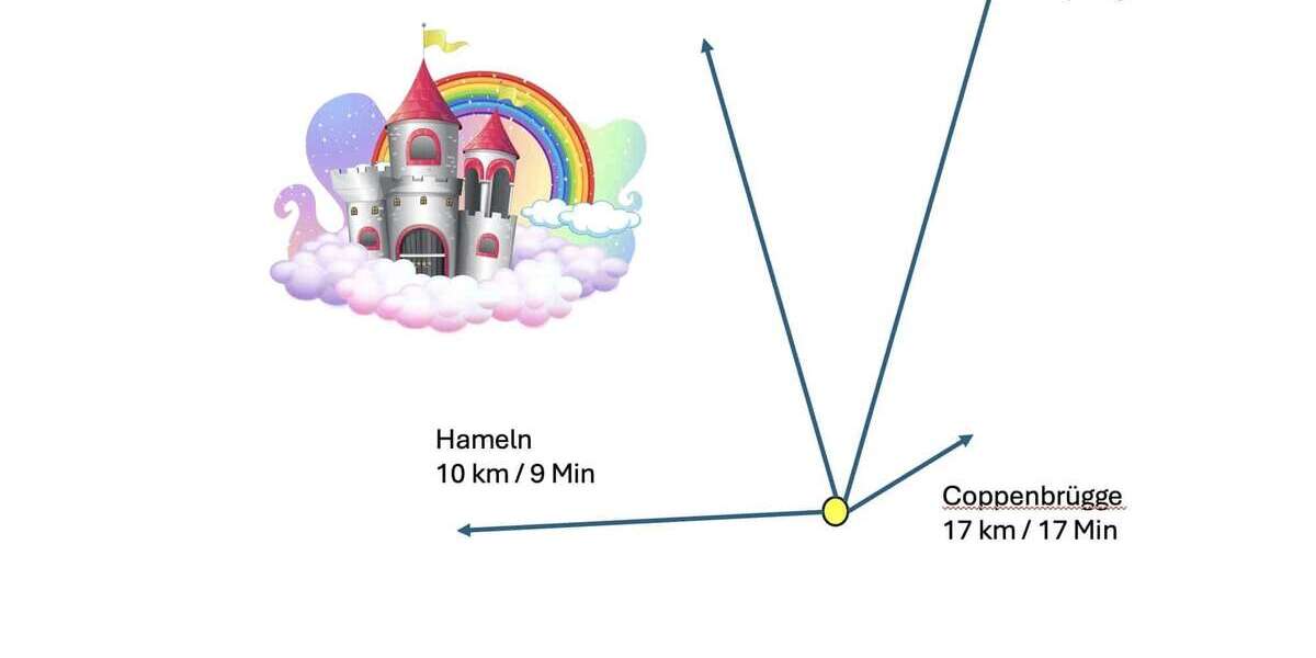 Grundstück Coppenbrügge - 57.000&euro; | Angebot:24856633