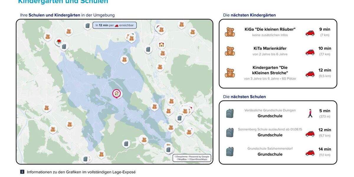 Einfamilienhaus Duingen - 6 Zimmer, 130 m&sup2;, 165.000&euro; | Angebot:25940213